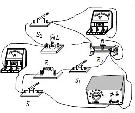 新能源、新材料與信息技術 科學認知與發展趨勢