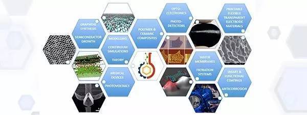墨大校長送禮記 新材料科技，家庭和睦的新配方？