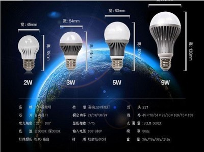 【家裝木林森貼片超亮LED節(jié)能燈泡LED球泡E27螺口 2w 白光】價格,廠家,圖片,LED球泡燈,泉州億光照明-馬可波羅網(wǎng)