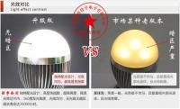供應【大功率3瓦LED節能燈】圖片-報價_燈具照明_世界工廠網中國產品信息庫